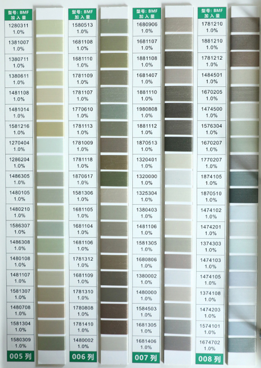 POY  Color Card